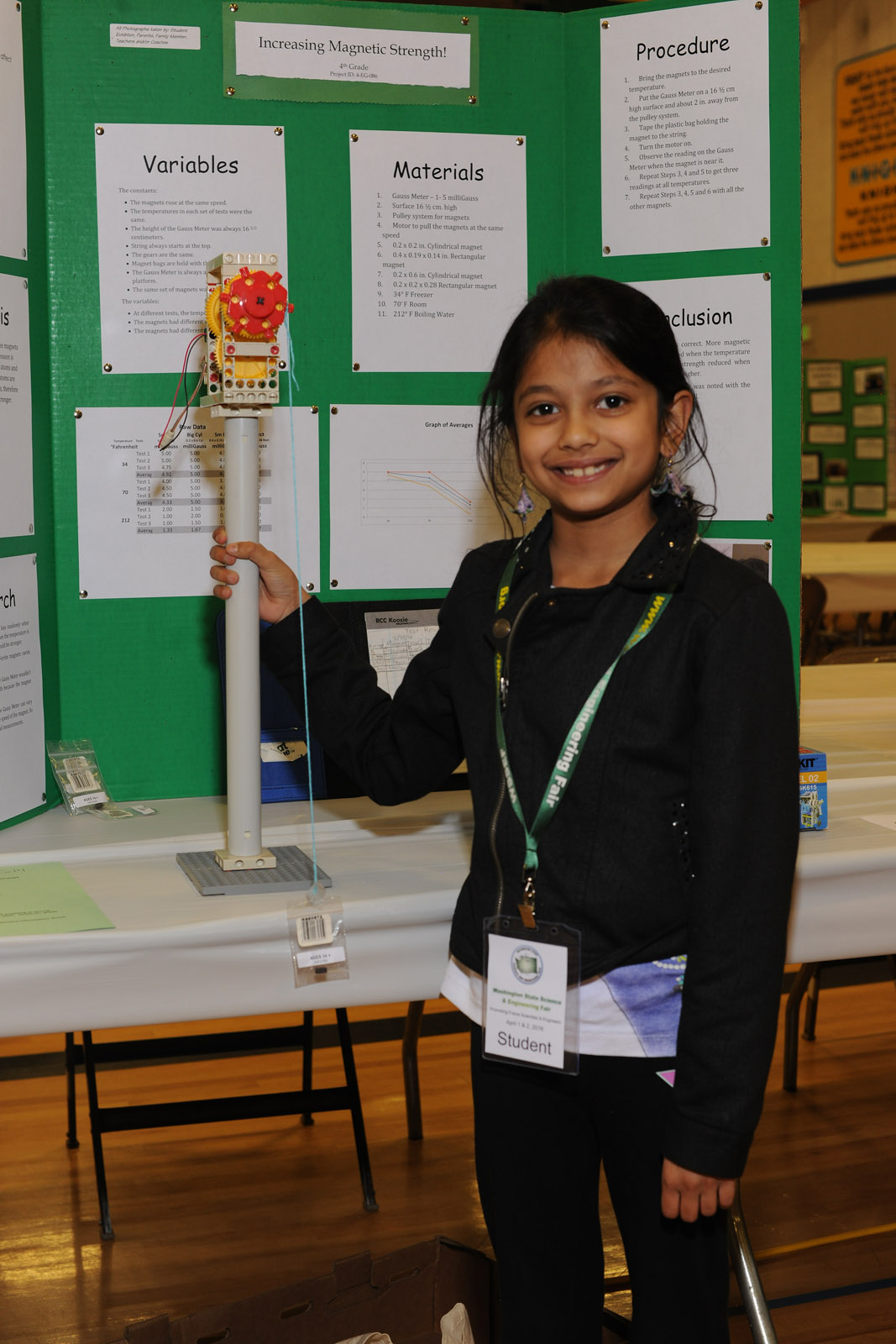 Science Fair 2016-04-01 by Mike Bay D3X 113