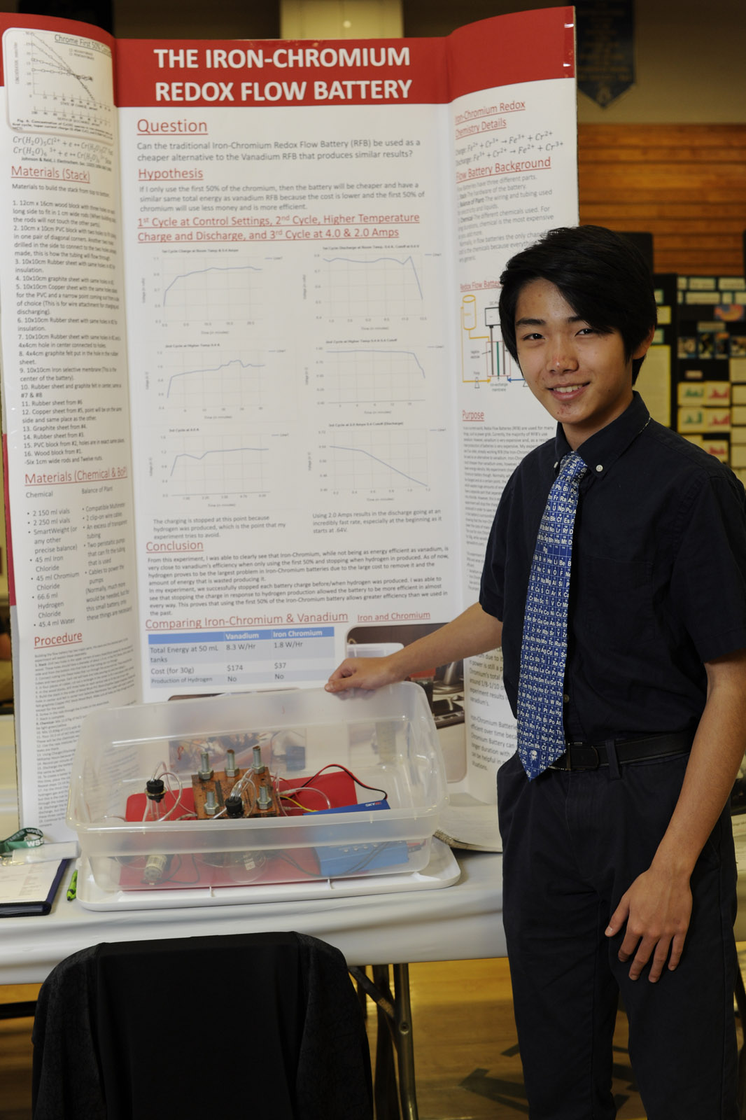 Science Fair 2016-04-02 by Mike Bay D3S  103